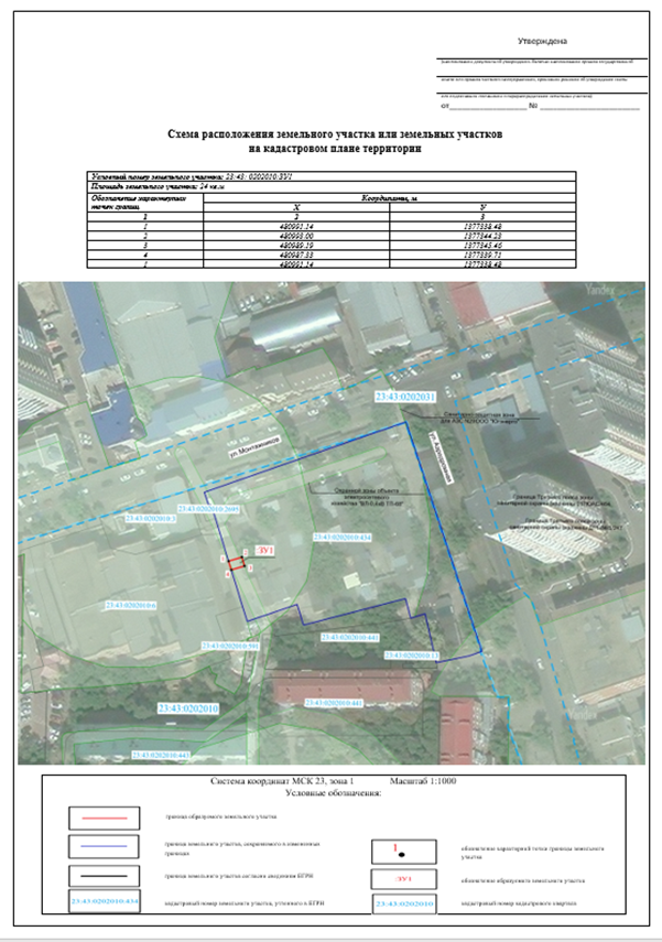 Схема на кадастровом плане территории для приватизации земельного участка по гаражной амнистии 